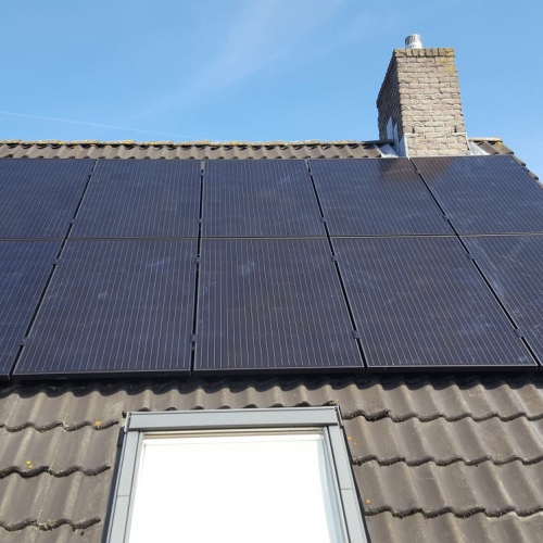 Ter Harmsel | Salderingsregeling verlengd tot 2023